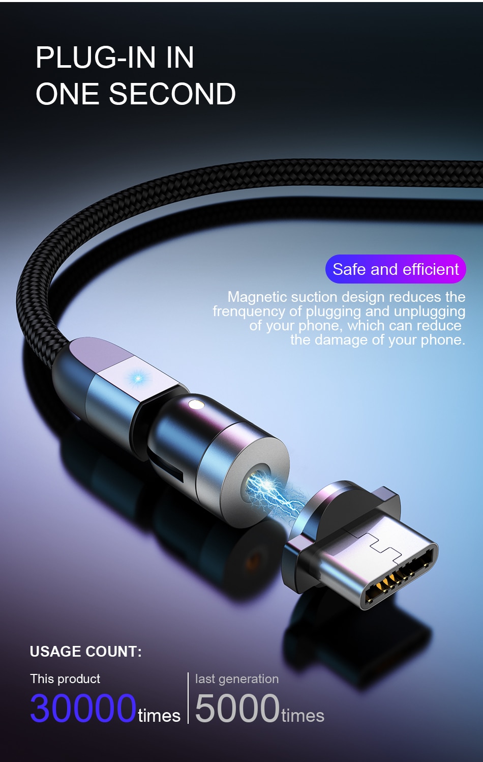 Magnetic Charging Cable