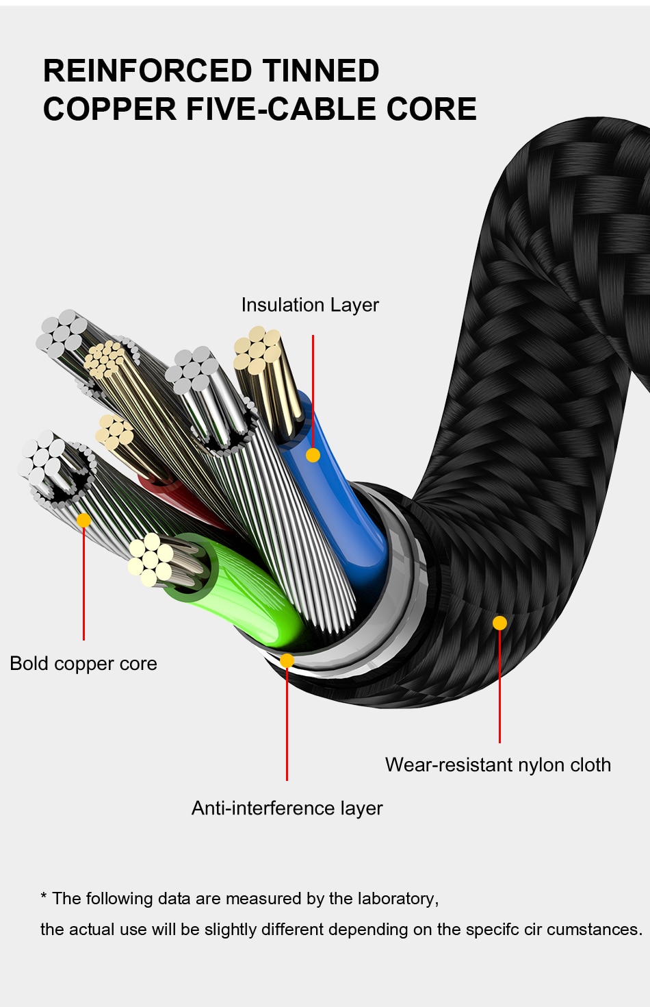 Magnetic Charging Cable